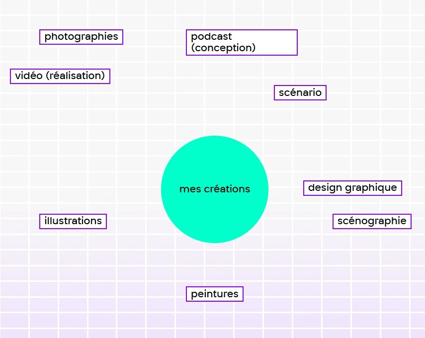 image-slash-mes-creations